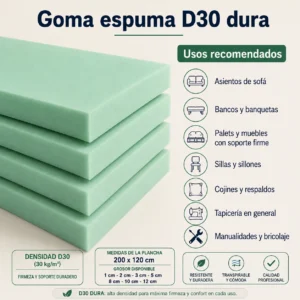 Goma Espuma 200x120 cm D30 Dura Verde – Grosor a elegir