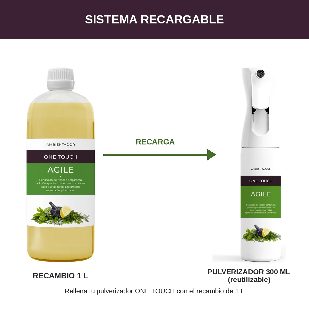 Recambio de 1 litro rellenando el pulverizador reutilizable ONE TOUCH Agile de 300 ml