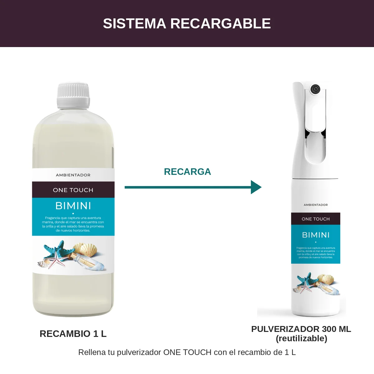 Ambientador ONE TOUCH BIMINI 300 ml - Imagen 3