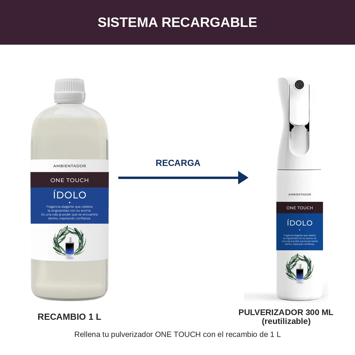 Ambientador ONE TOUCH ÍDOLO 300 ml - Imagen 3