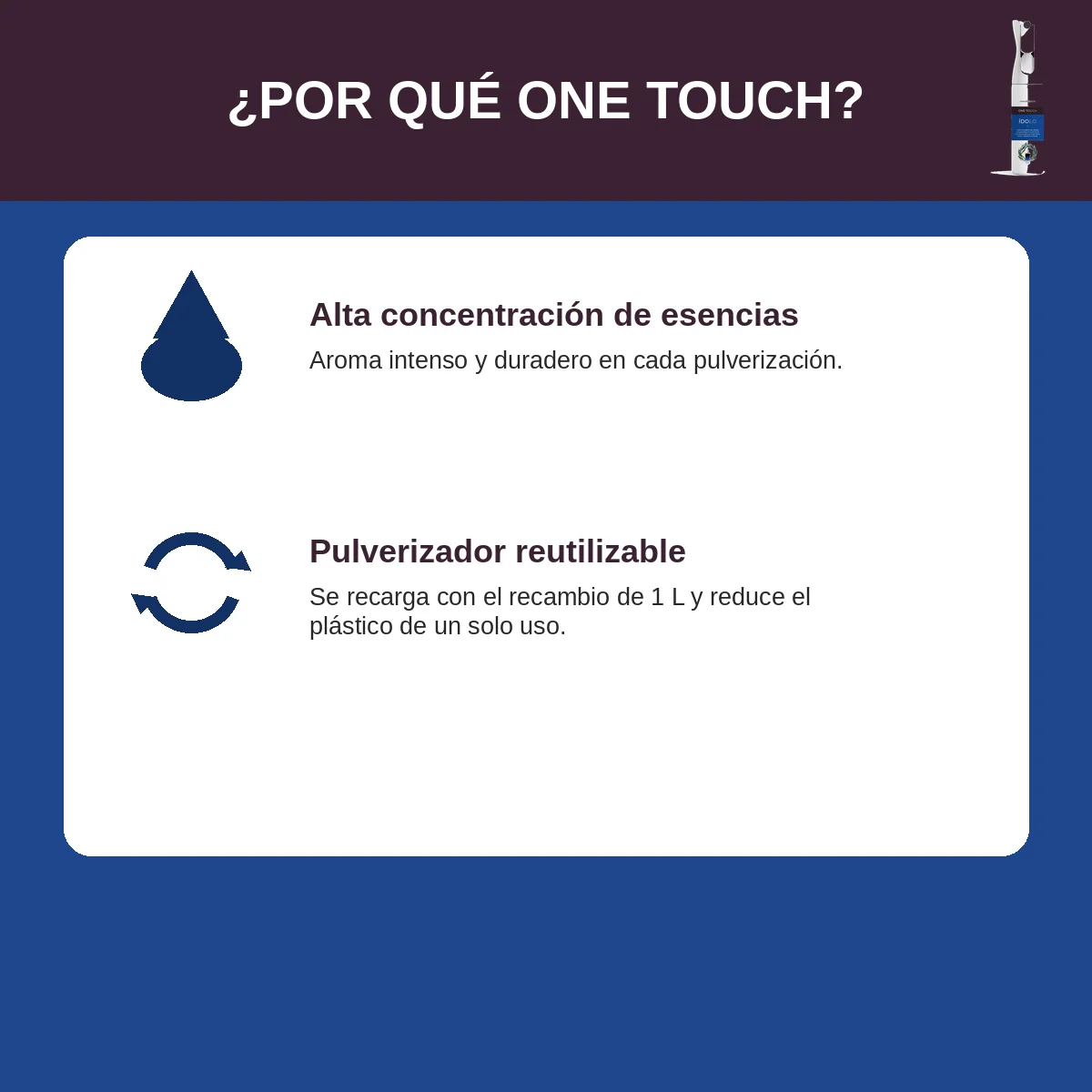 Ambientador ONE TOUCH ÍDOLO 300 ml - Imagen 4