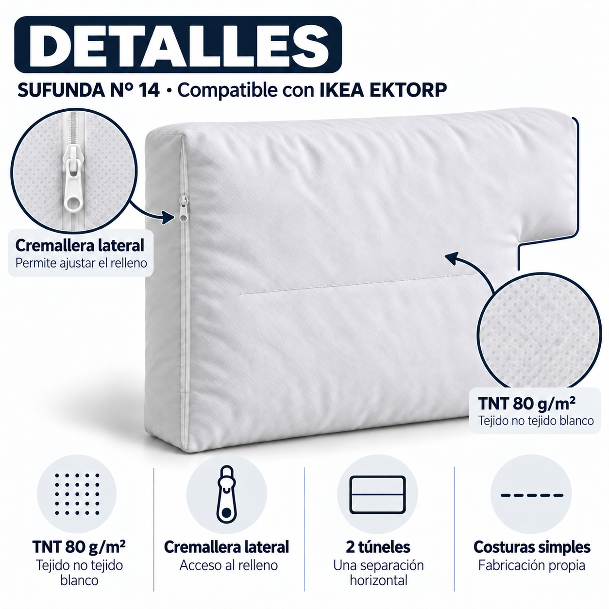 Detalles del respaldo lateral SUFUNDA Nº14 para EKTORP: TNT blanco de 80 g/m², cremallera lateral, dos túneles y costuras simples