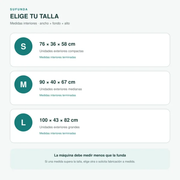 Comparación de tallas S M y L para fundas de aire acondicionado exterior
