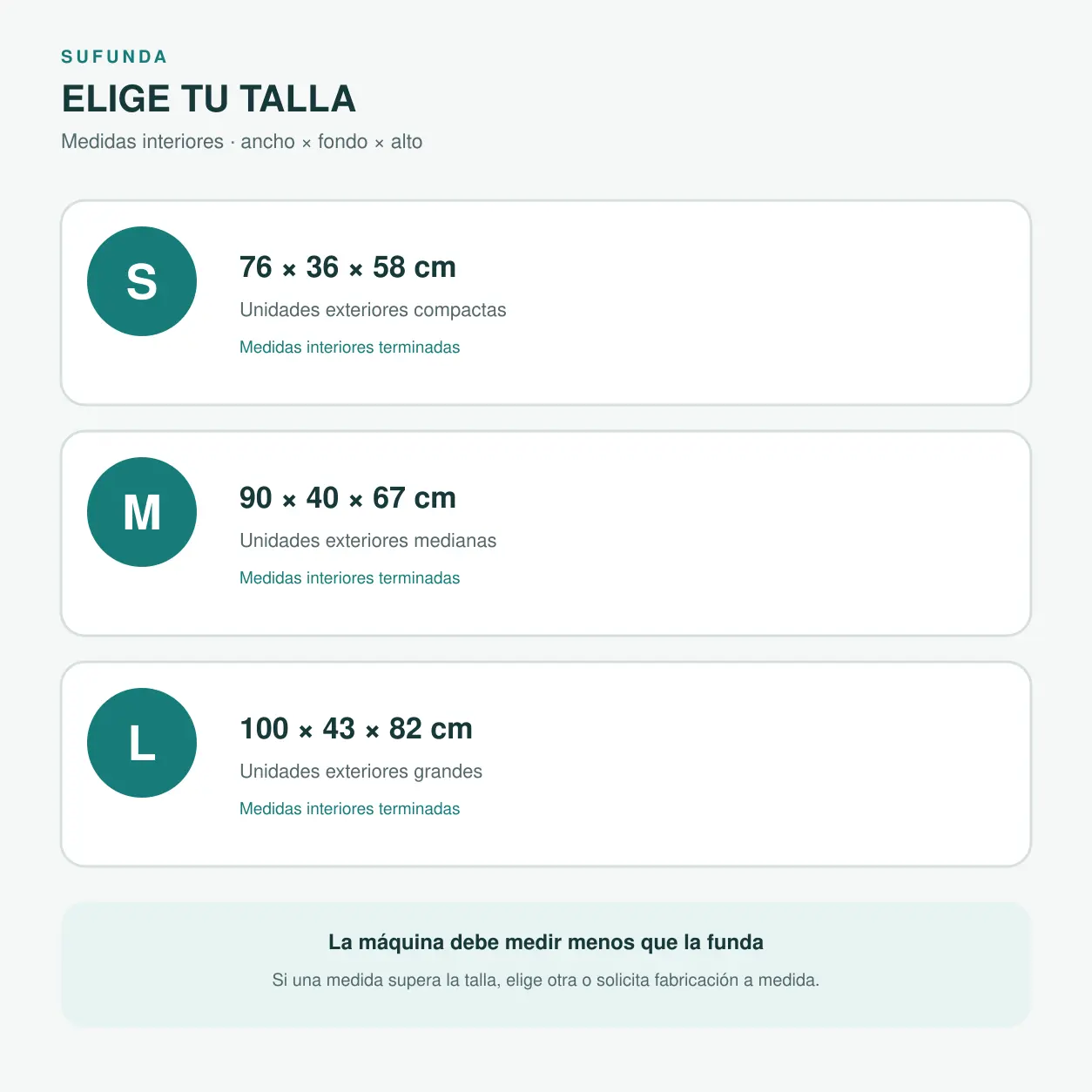Comparación de tallas S M y L para fundas de aire acondicionado exterior