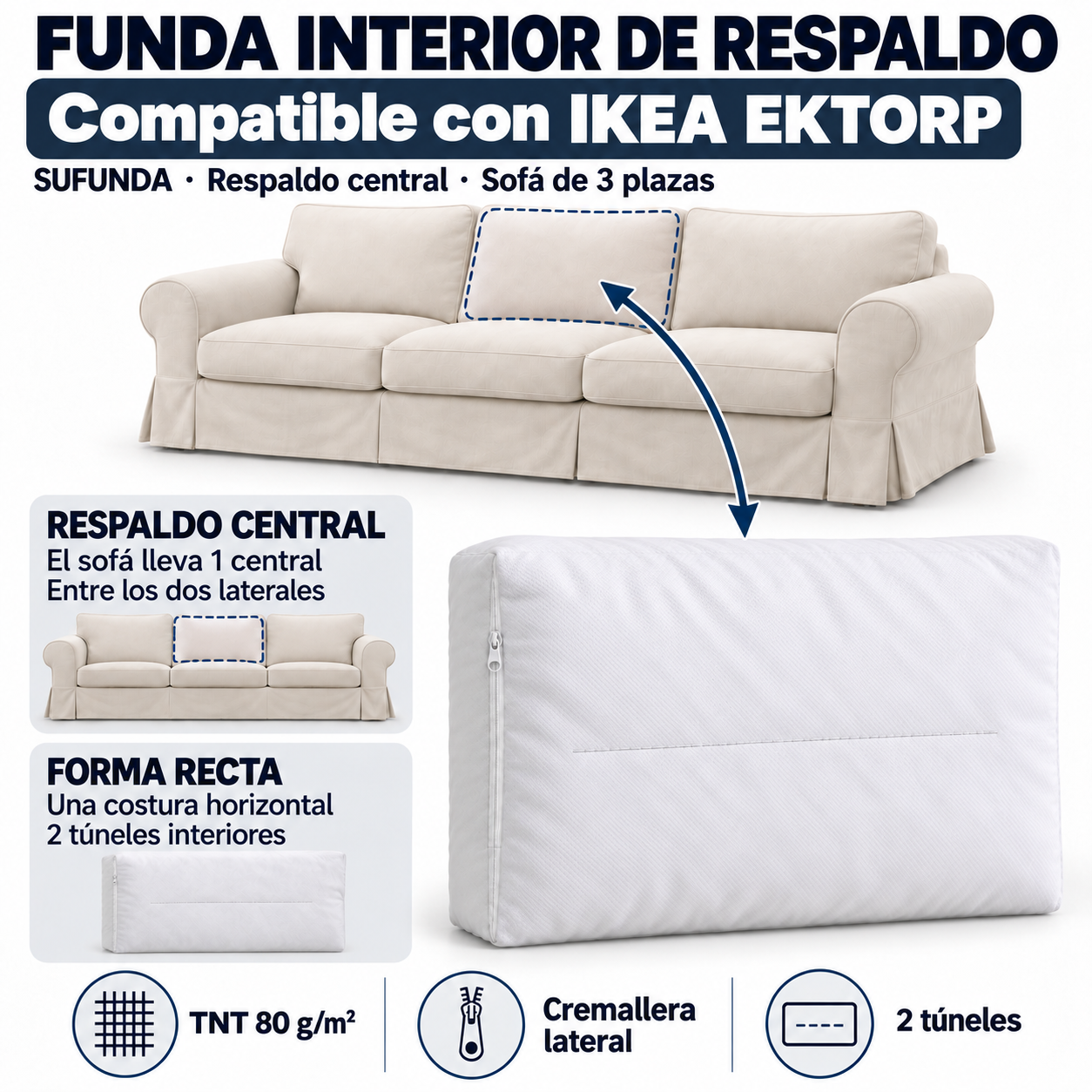 Posición del respaldo central SUFUNDA en el sofá EKTORP de 3 plazas, entre los dos laterales
